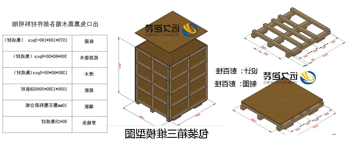 <a href='http://oud.ventadoors.com/'>买球平台</a>的设计需要考虑流通环境和经济性